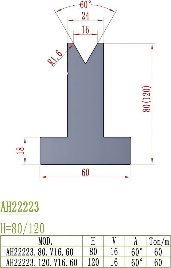 European Precision Style Die AH22223