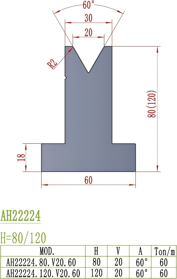 European Precision Style Die AH22224