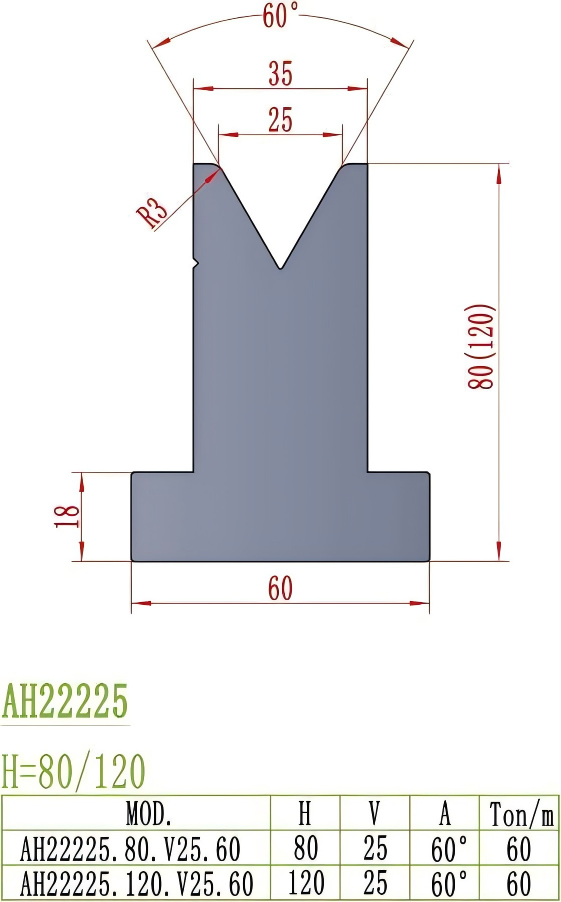 European Precision Style Die AH22225