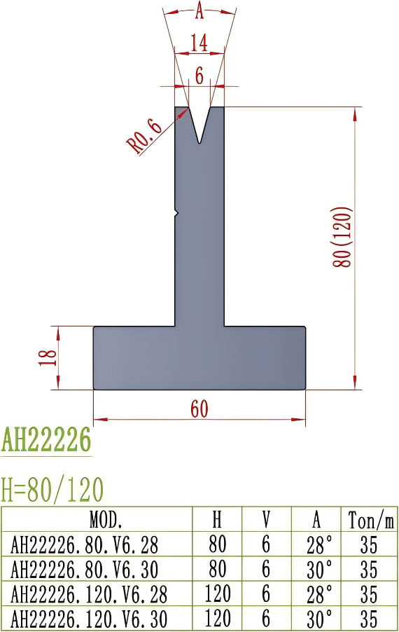 European Precision Style Die AH22226