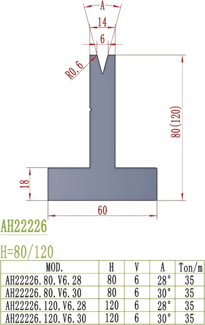 European Precision Style Die AH22226