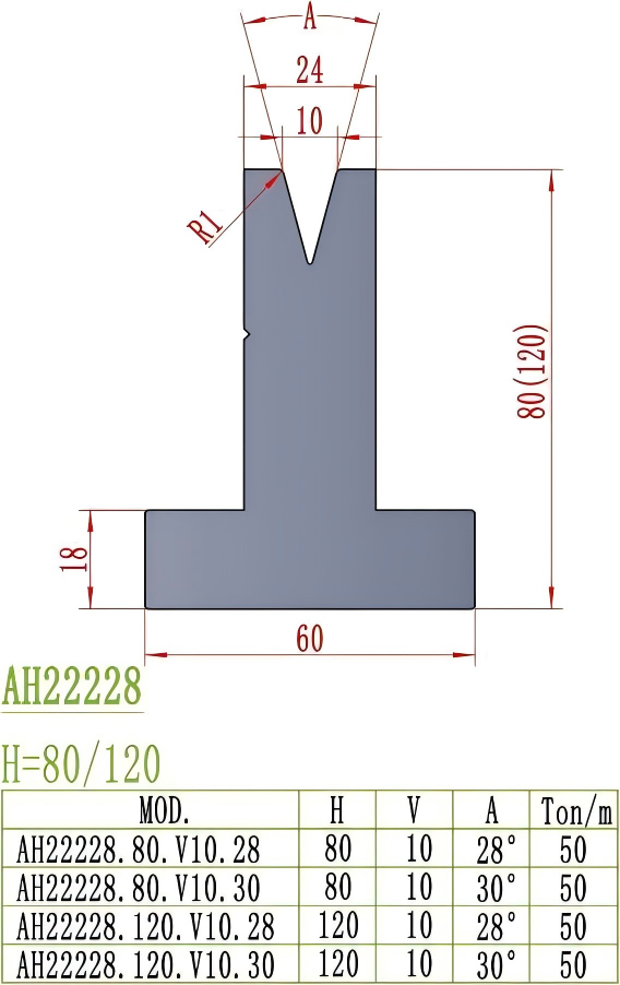 European Precision Style Die AH22228