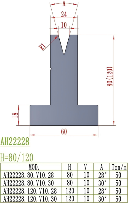 European Precision Style Die AH22228