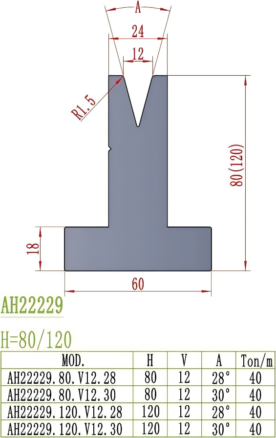 European Precision Style Die AH22229