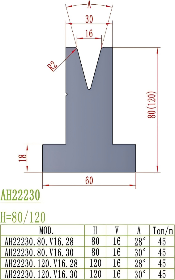 European Precision Style Die AH22230