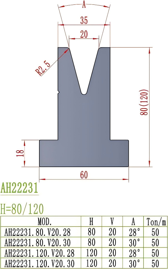 European Precision Style Die AH22231
