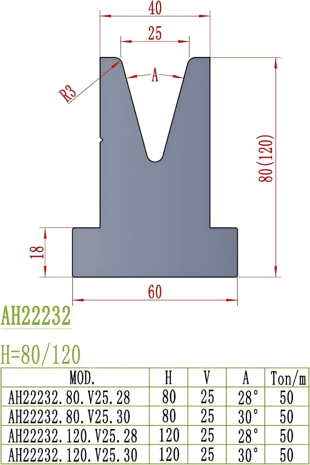 European Precision Style Die AH22232