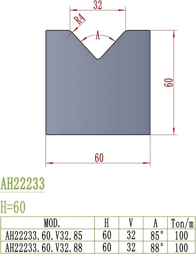 European Precision Style Die AH22233