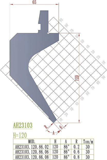 Amada Precision Style Punch AH23103