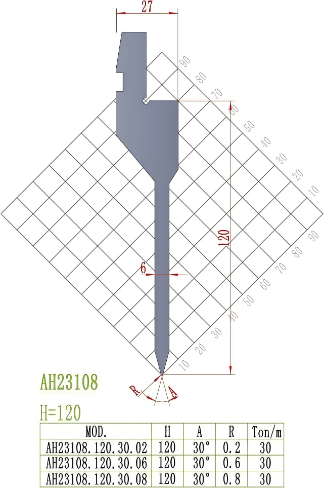 Amada Precision Style Punch AH23108
