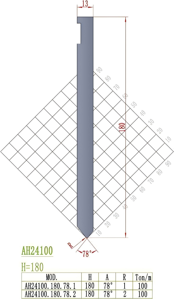 LVD Precision Style Punch AH24100