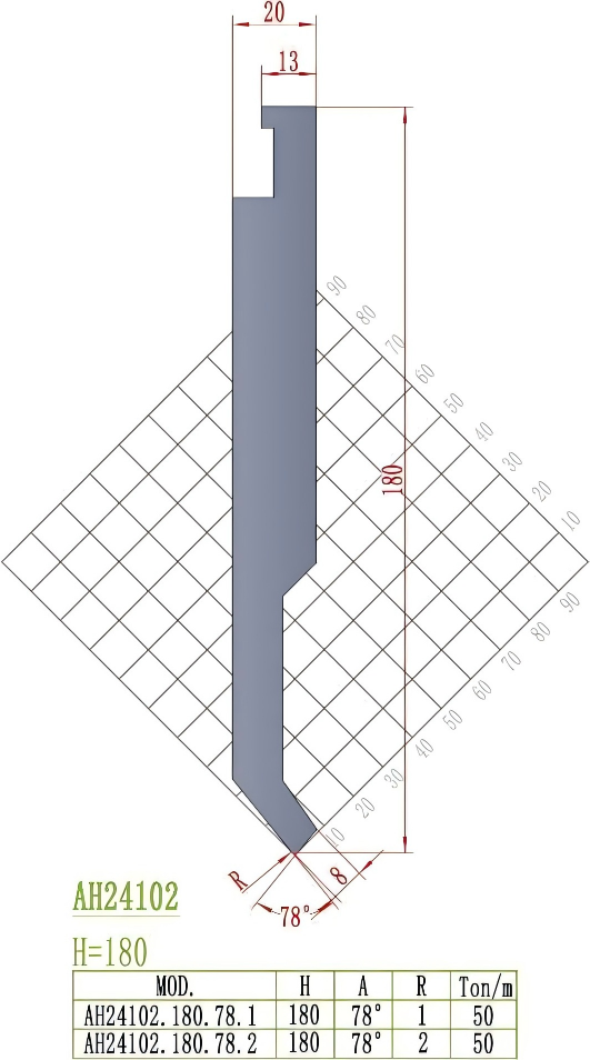 LVD Precision Style Punch AH24102