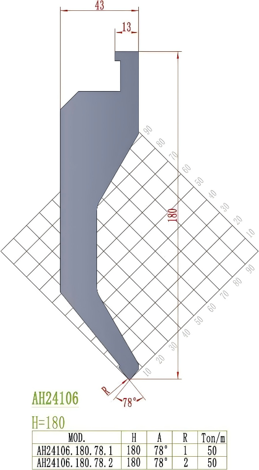 LVD Precision Style Punch AH24106