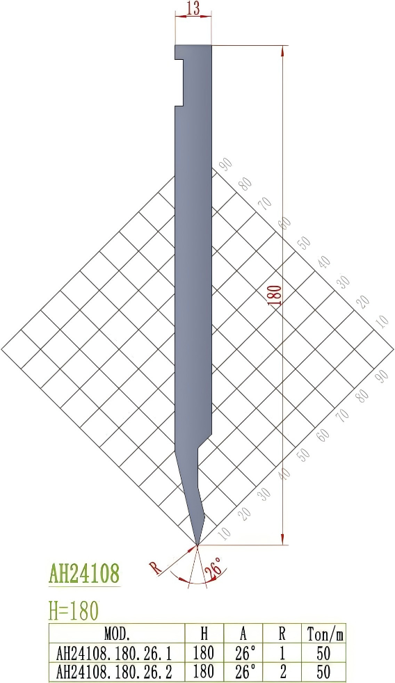 LVD Precision Style Punch AH24108