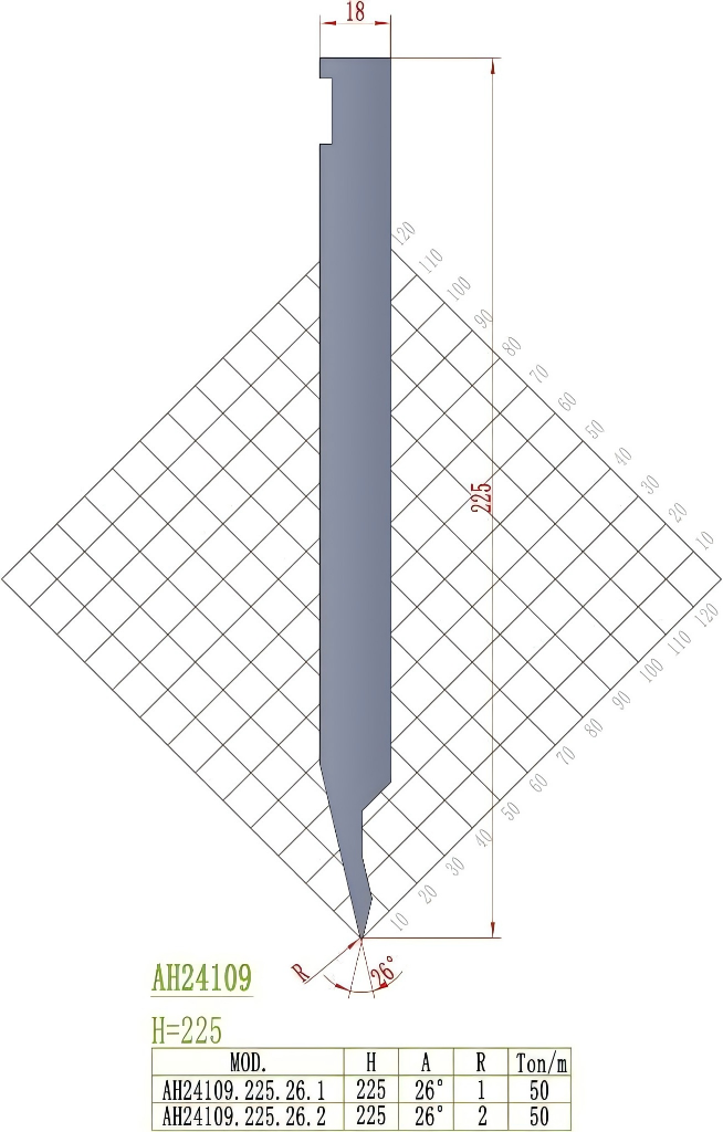 LVD Precision Style Punch AH24109