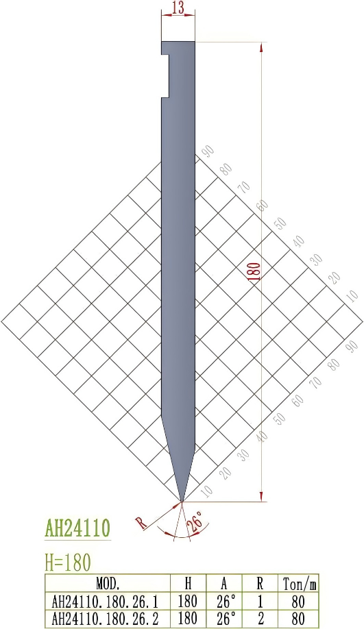 LVD Precision Style Punch AH24110