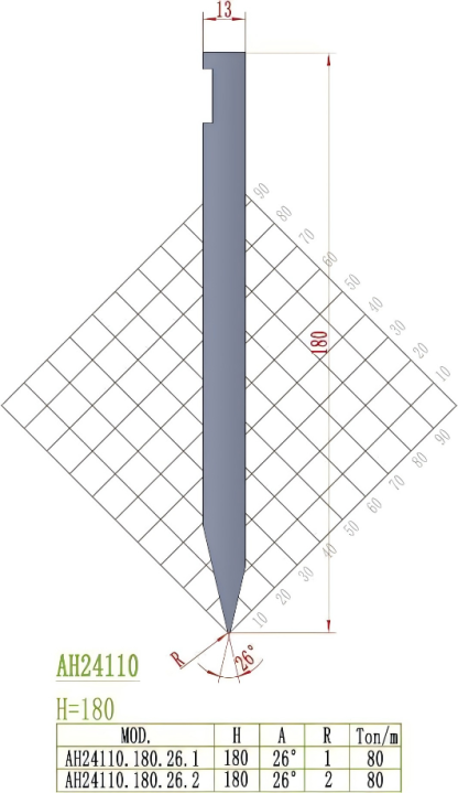 LVD Precision Style Punch AH24110