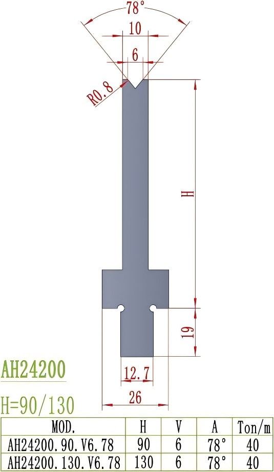 LVD Precision Style Punch AH24200