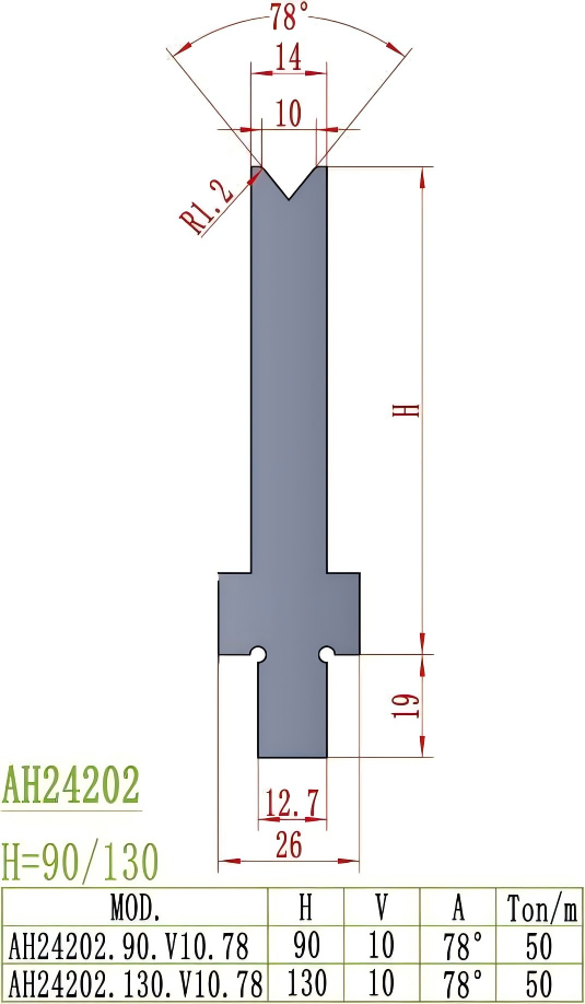 LVD Precision Style Punch AH24202
