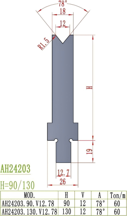 LVD Precision Style Punch AH24203