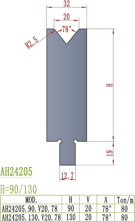 LVD Precision Style Punch AH24205