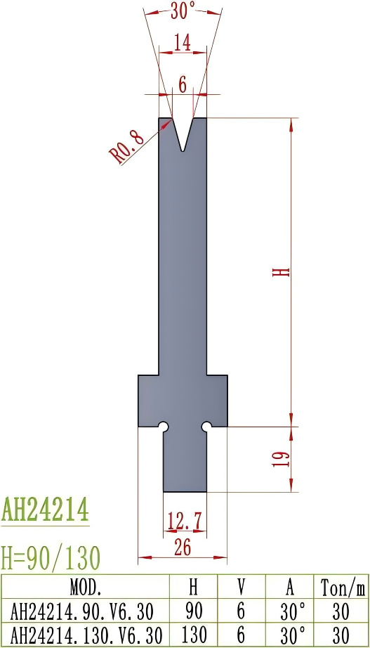 LVD Precision Style Punch AH24214