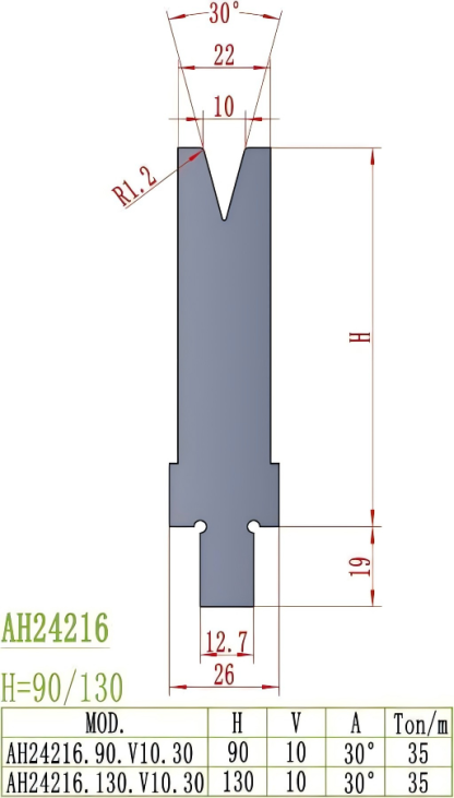 LVD Precision Style Die AH24216