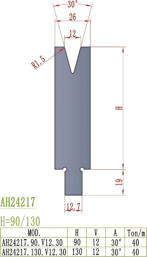 LVD Precision Style Die AH24217