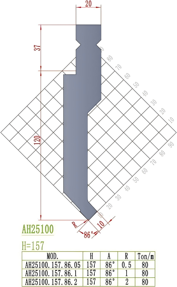 Wila/Trumpf Precision Style Punch AH25100
