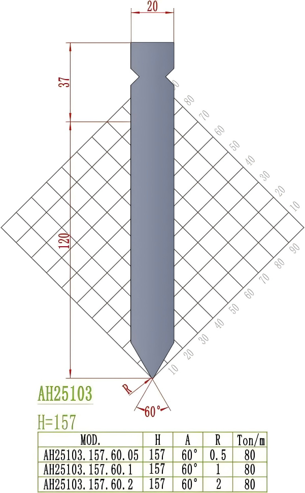 Wila/Trumpf Precision Style Punch AH25103