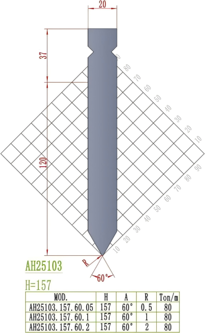 Wila/Trumpf Precision Style Punch AH25103