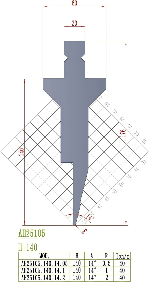 Wila/Trumpf Precision Style Punch AH25105