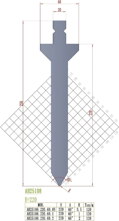 Wila/Trumpf Precision Style Punch AH25108