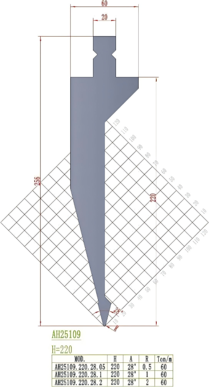 Wila/Trumpf Precision Style Punch AH25109
