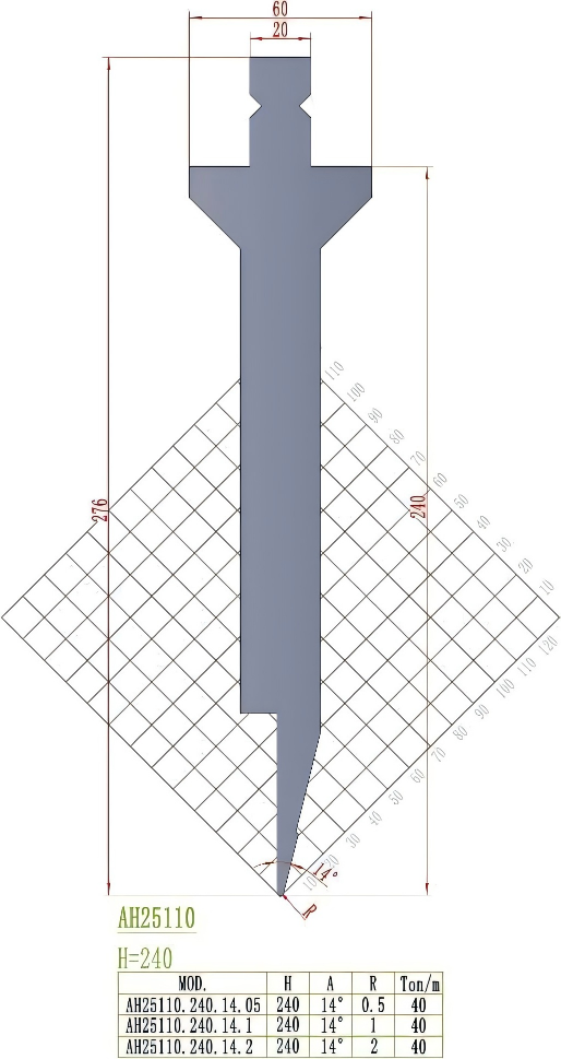 Wila/Trumpf Precision Style Punch AH25110