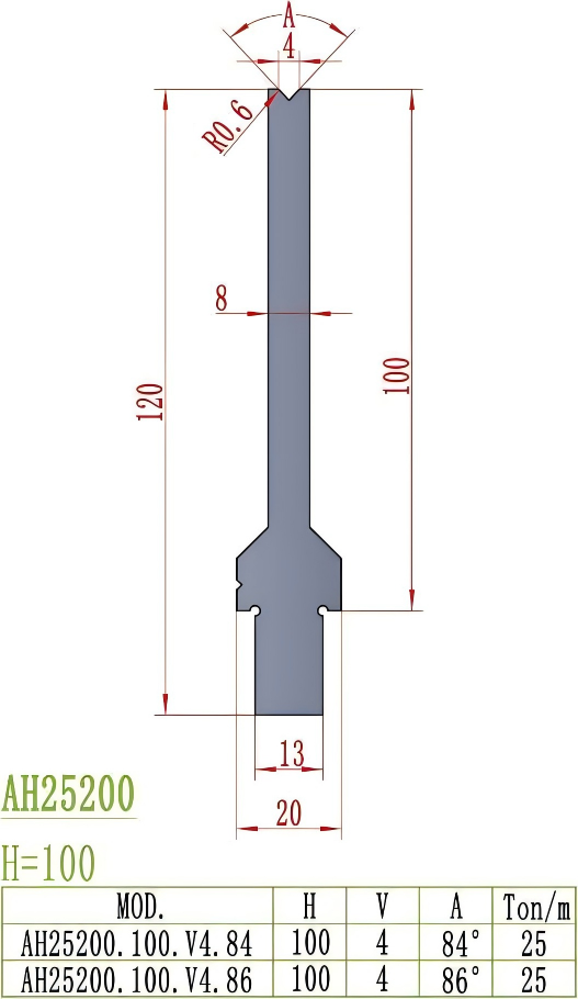 Wila/Trumpf Precision Style Die AH25200