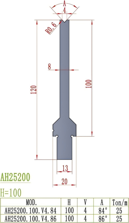 Wila/Trumpf Precision Style Die AH25200