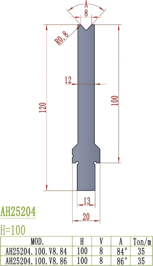 Wila/Trumpf Precision Style Die AH25204