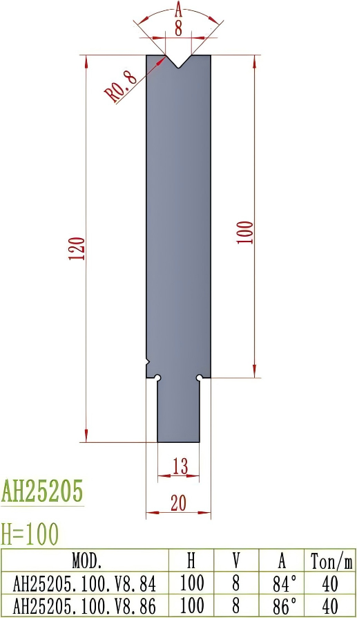 Wila/Trumpf Precision Style Die AH25205