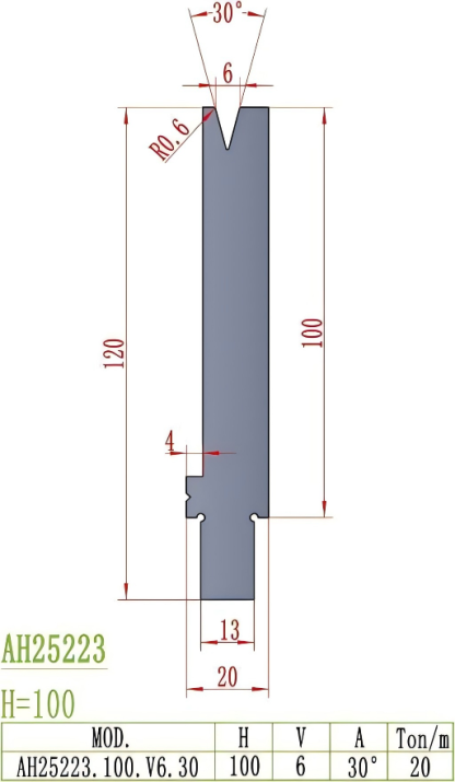Wila/Trumpf Precision Style Die AH25223