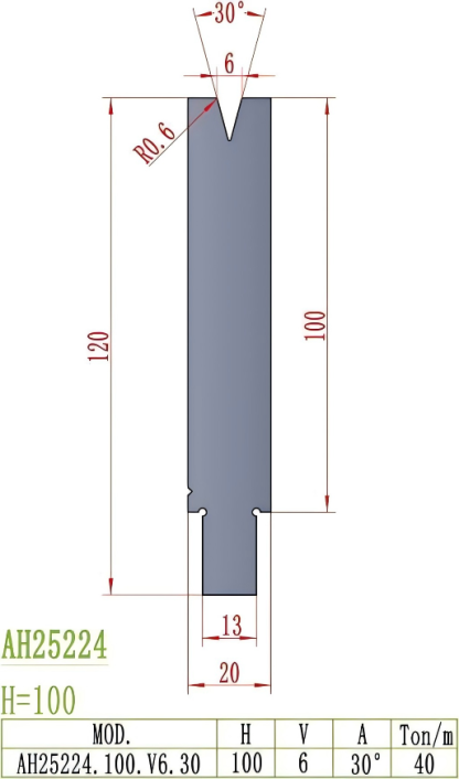 Wila/Trumpf Precision Style Die AH25224