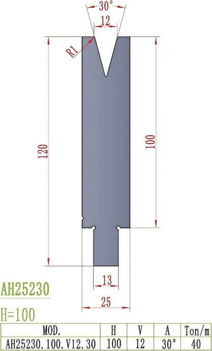 Wila/Trumpf Precision Style Die AH25230