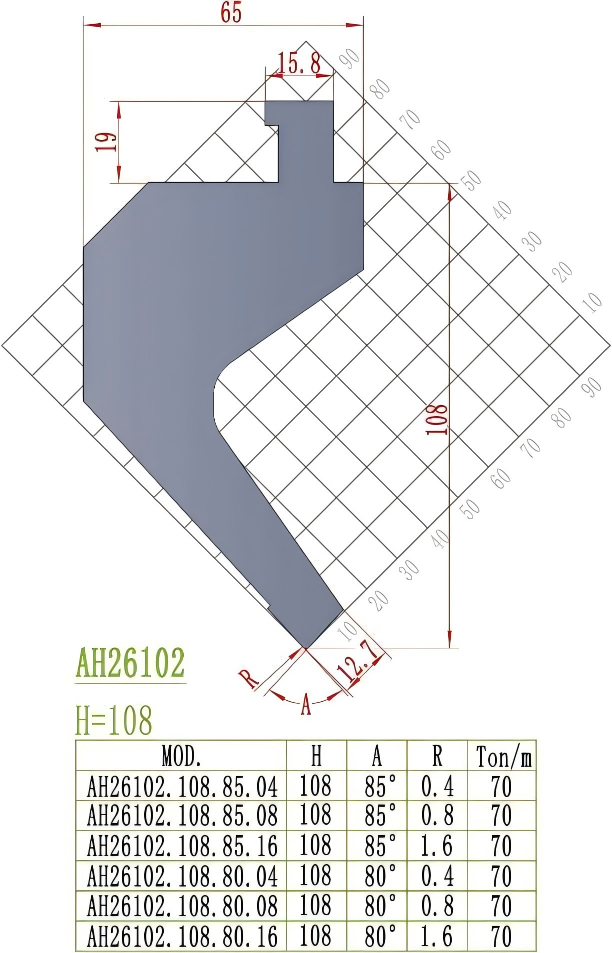 American Precision Style Punch AH26102