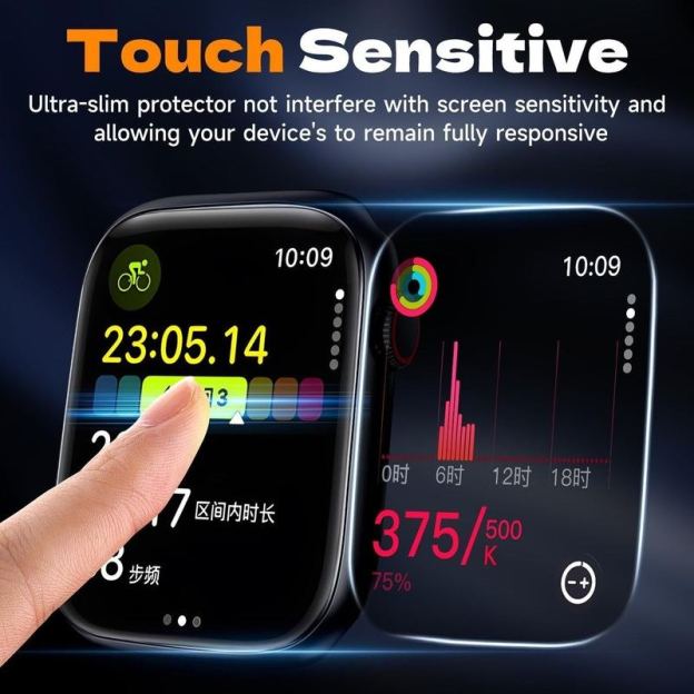 2 Pack Screen Protector for Apple Watch