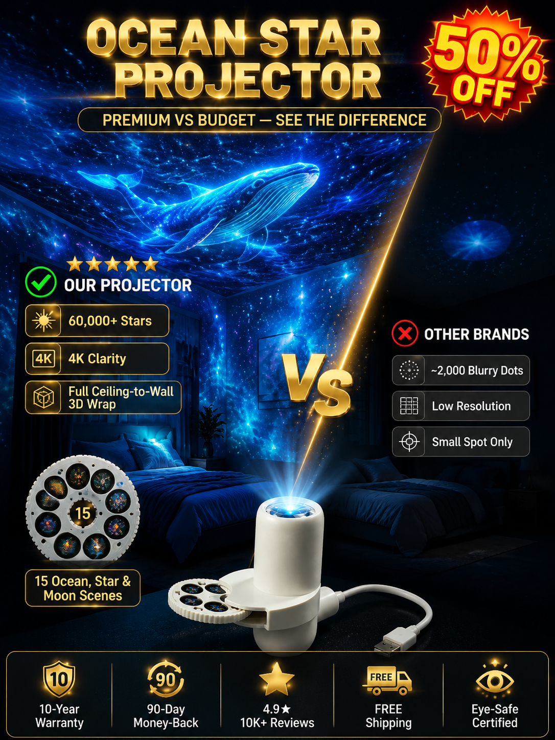 Premium 3D Nebula & Ocean Wrap 🌌【Starry Sky & Ocean】🌊ultra-efficient🛡️10-year warranty