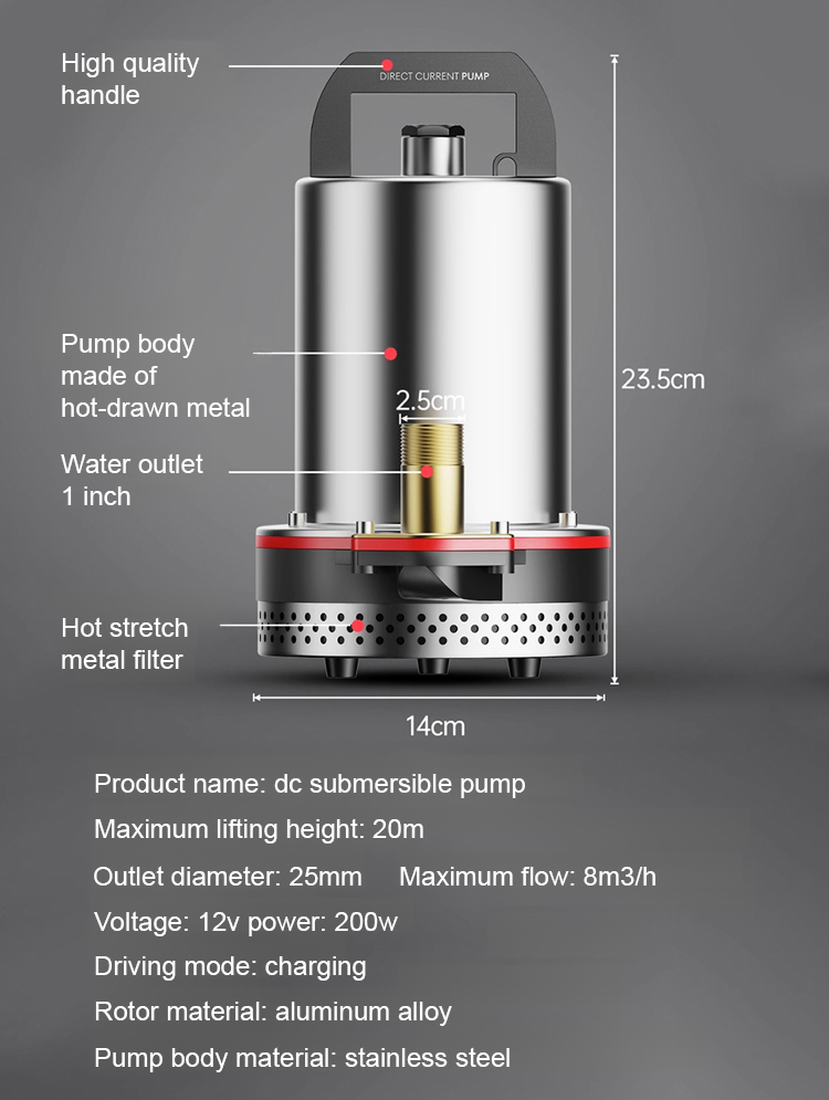 PowerFlow™ DC Submersible Pump - 30x Stronger Pressure for High-Performance Water Transfer