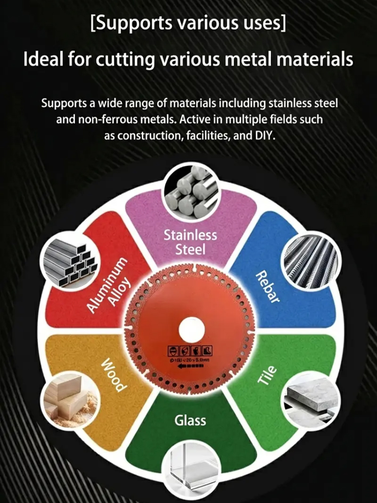 Composite multifunctional wafer cutting brazing slice.