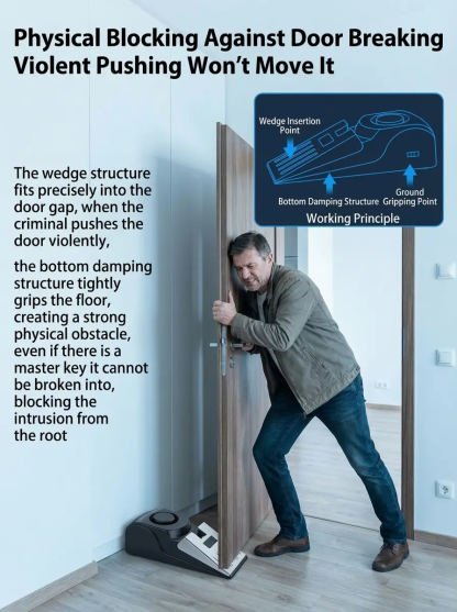 【Anti-Intrusion】Anti-Theft Door Blocking Alarm