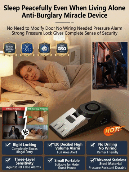 【Anti-Intrusion】Anti-Theft Door Blocking Alarm