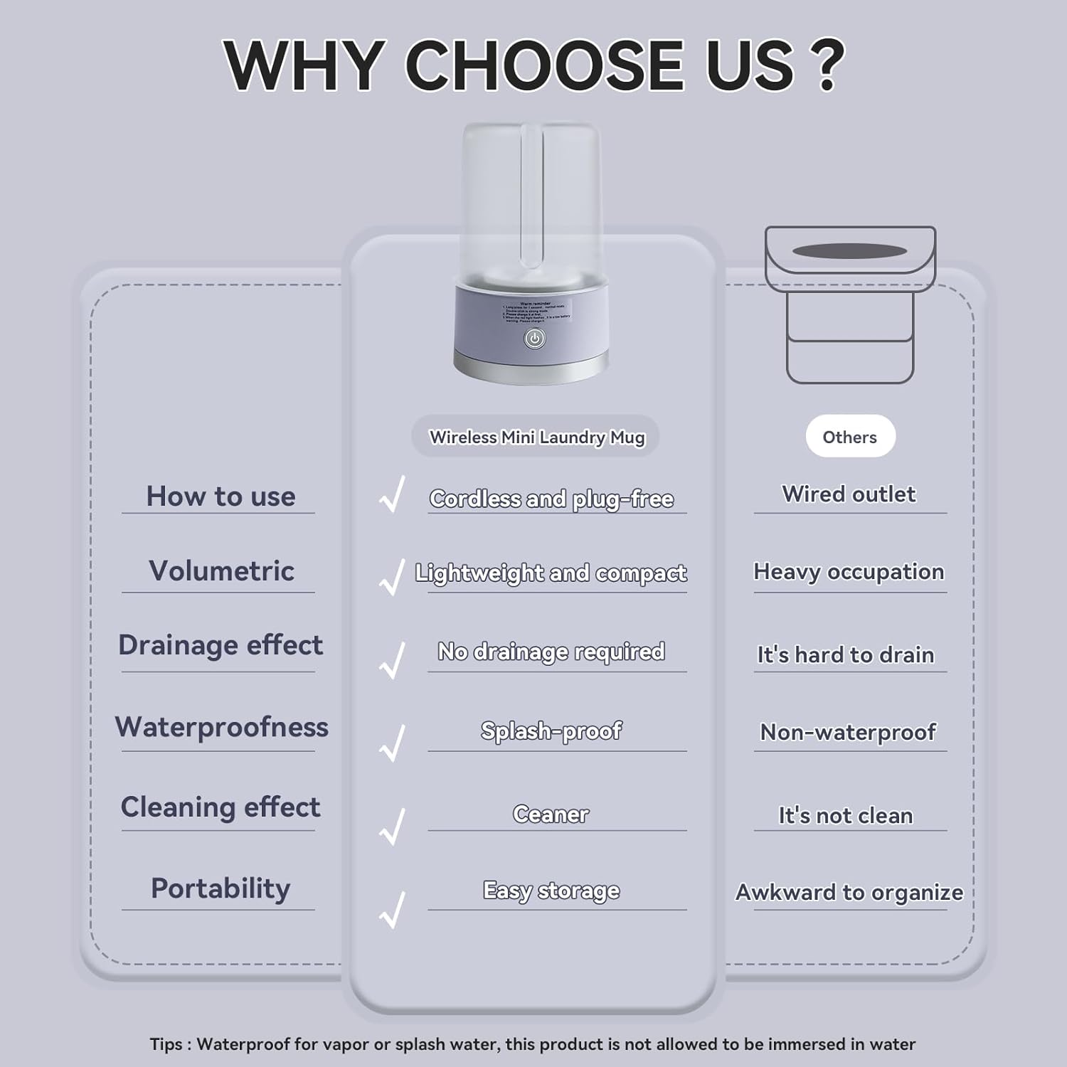 Portable washing machine,Mini Washer,.Deep cleaning of underwear, baby clothes and other small clothes.Suitable for apartments, dormitories, hotels.